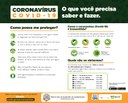 COVID-19 - O que você precisa saber